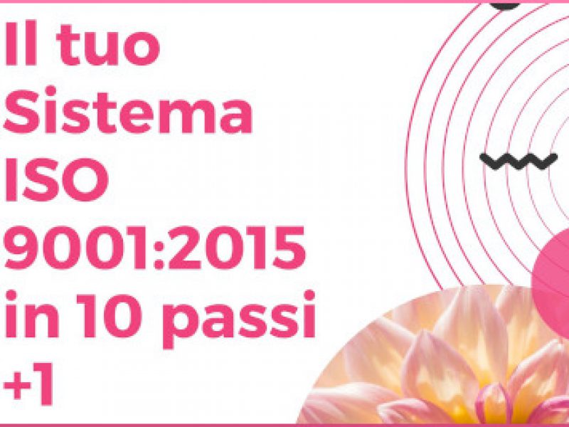 iso 9001 in 10 passi +1